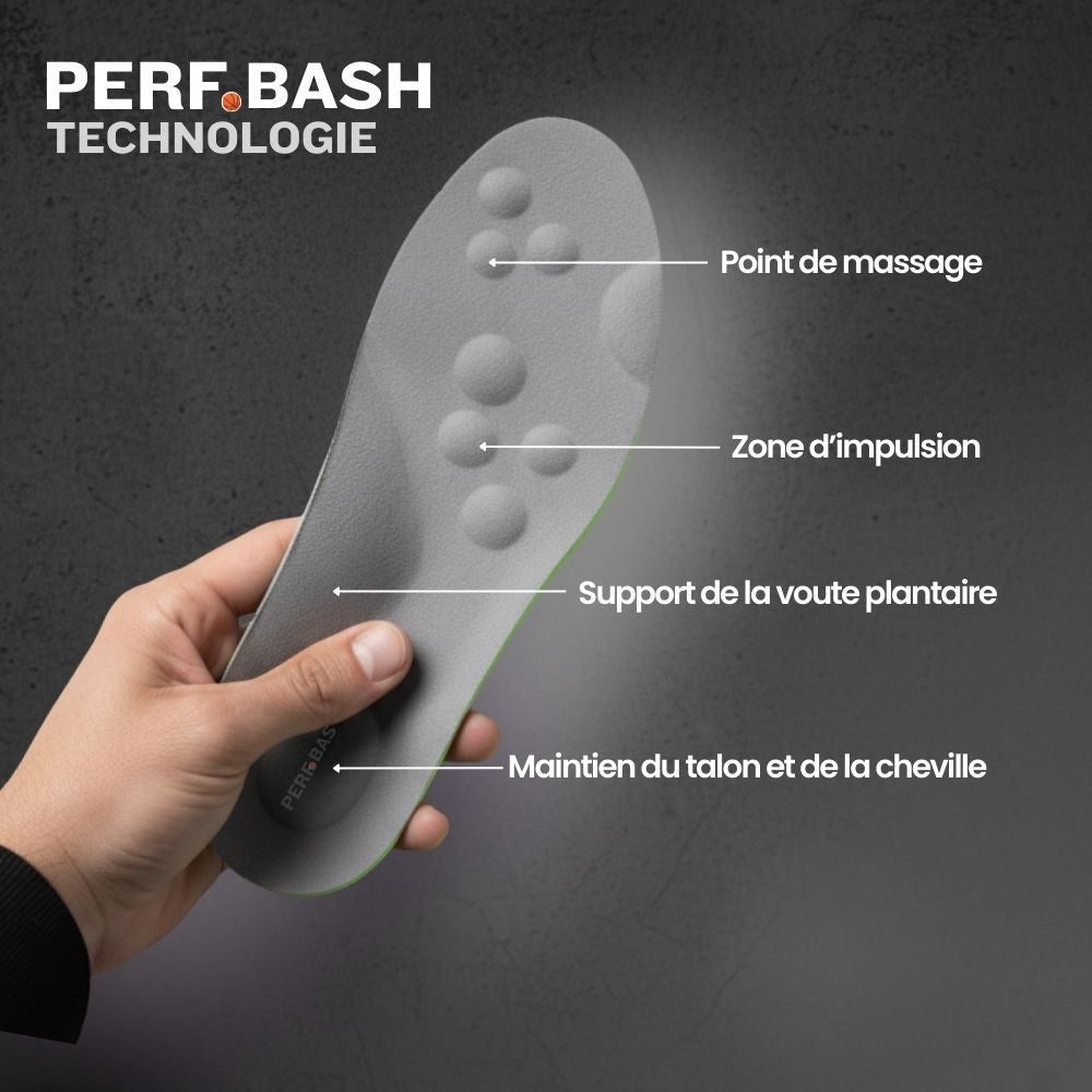 ImpactCore - Semelles de basket