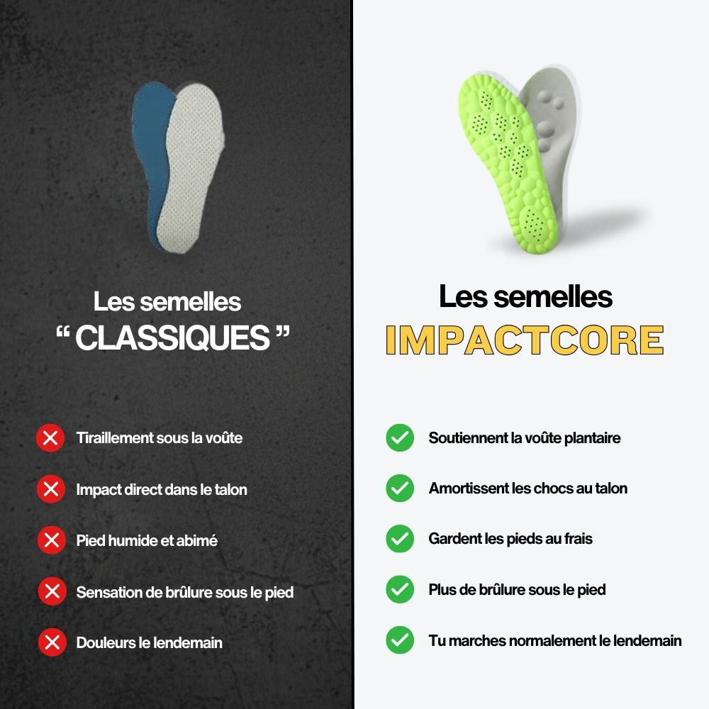 ImpactCore - Semelles de basket