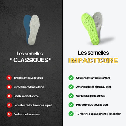 ImpactCore - Semelles de basket